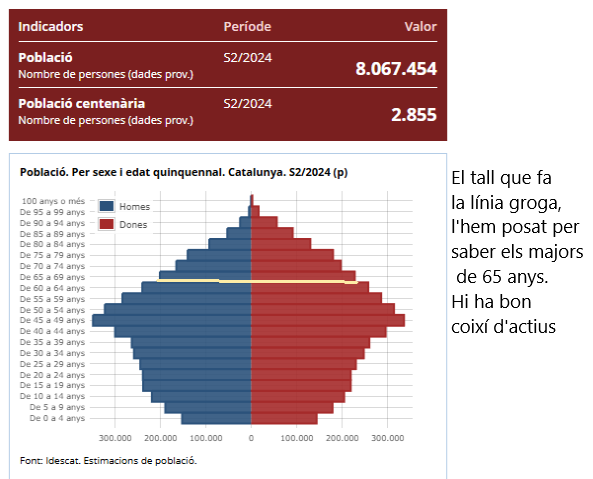 Rosa Mª Masana i Ribas